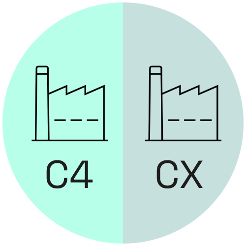 C4-CX.png